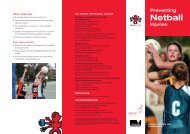 Preventing Injuries Netball.pdf - Smartplay