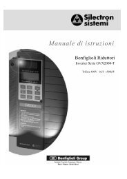 SS man GVX2000 ita