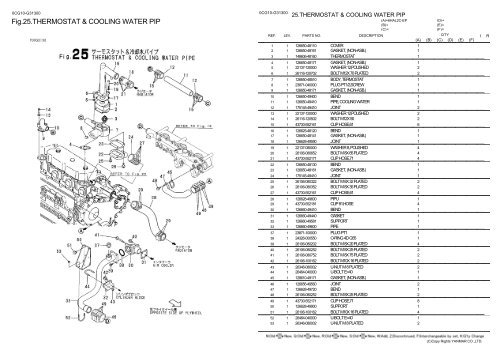 0CG10-G31300:1.CYLINDER BLOCK - LSM Diesel Denmark