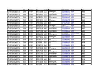 Load VOY POD Instruction Cntr Size/Type Depot TURN IN REF 1 ...