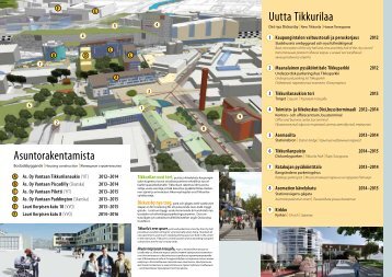 Uutta Tikkurilaa Asuntorakentamista - Vantaan kaupunki