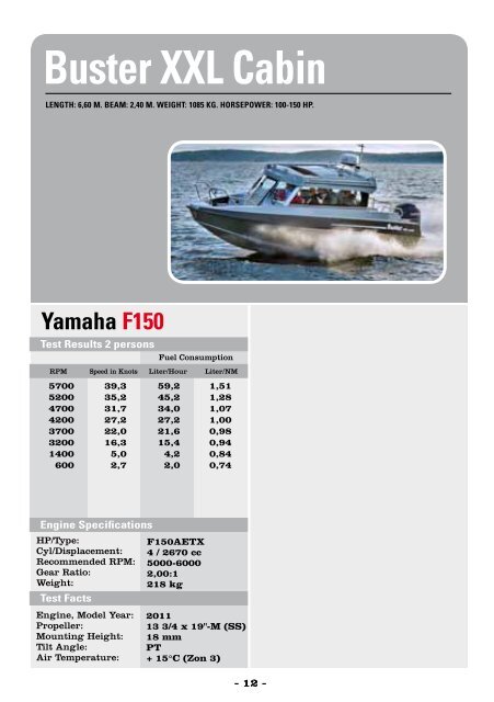 Yamaha F100 Yamaha F70 - Yamaha Motor Europe