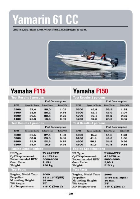 Yamaha F100 Yamaha F70 - Yamaha Motor Europe