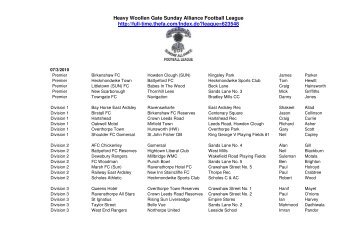 Heavy Woollen Gate Sunday Alliance Football League http://full-time ...