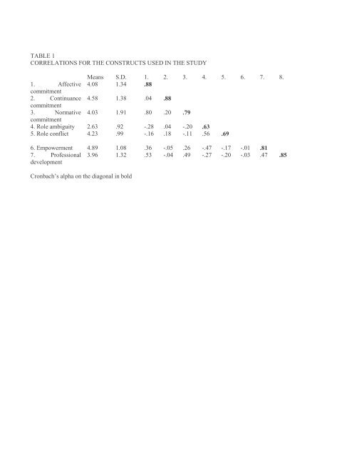 Index of Paper Presentations for the Parallel Sessions - Academy of ...