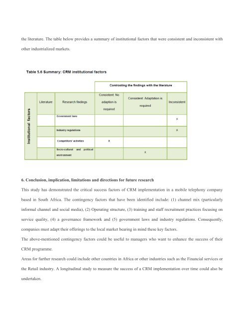 Index of Paper Presentations for the Parallel Sessions - Academy of ...