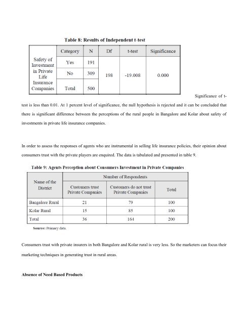 Index of Paper Presentations for the Parallel Sessions - Academy of ...