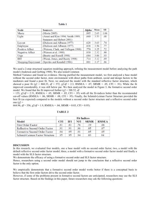 Index of Paper Presentations for the Parallel Sessions - Academy of ...