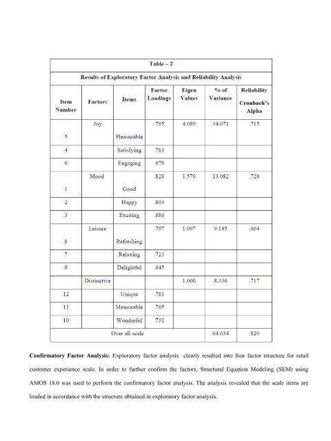 Index of Paper Presentations for the Parallel Sessions - Academy of ...