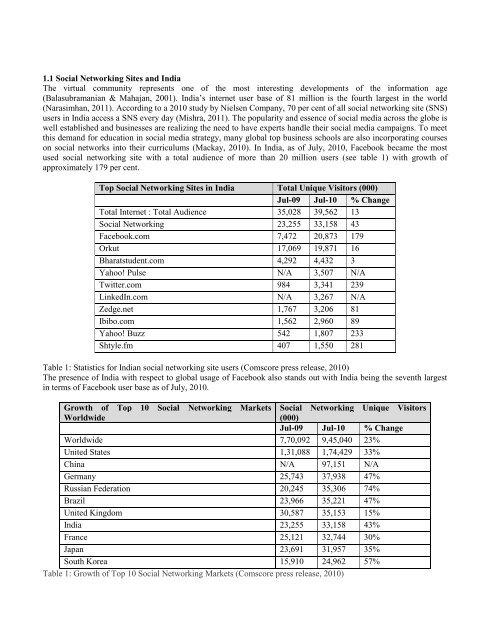 Index of Paper Presentations for the Parallel Sessions - Academy of ...