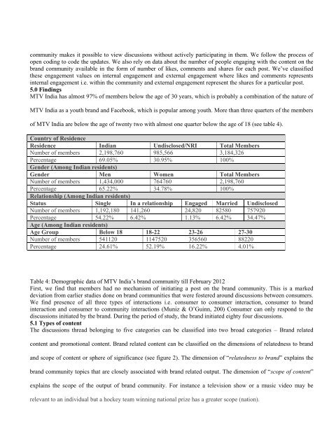 Index of Paper Presentations for the Parallel Sessions - Academy of ...