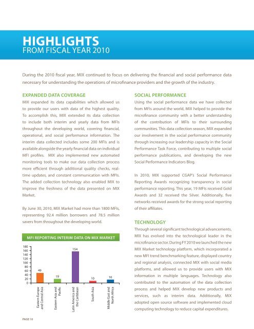 MIX Annual Report FY 2010 - Microfinance Information Exchange