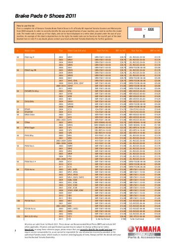 E 2011 Brake Pads & Shoes - Yamaha Motor Europe