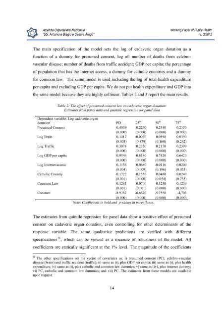 Working Paper of Public Health Volume 2012 - Azienda Ospedaliera ...