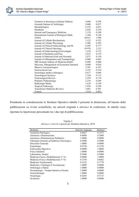 Working Paper of Public Health Volume 2012 - Azienda Ospedaliera ...