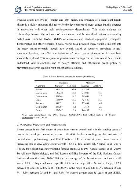 Working Paper of Public Health Volume 2012 - Azienda Ospedaliera ...