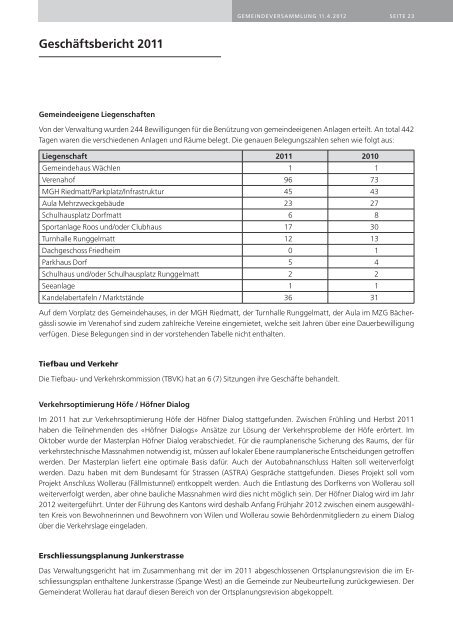 Rechnung 2011 - Gemeinde Wollerau