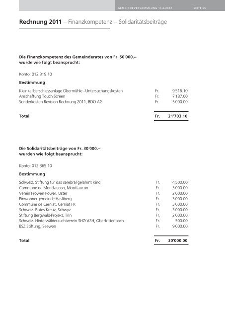 Rechnung 2011 - Gemeinde Wollerau