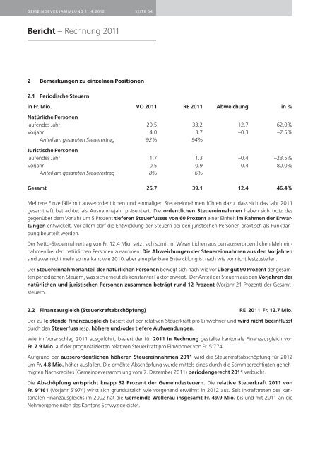 Rechnung 2011 - Gemeinde Wollerau