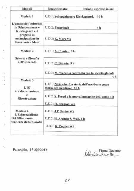 documento del 15 maggio 2013 classe v a liceo ... - Liceo Platone