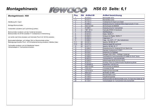 Montagehinweis HS6 03 Seite: 1 - Mikes-Trike-Garage