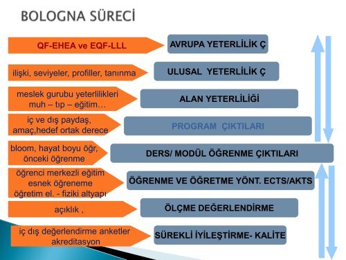 Slayt 1 - E-Universite - Namık Kemal Üniversitesi