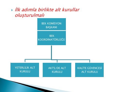 Slayt 1 - E-Universite - Namık Kemal Üniversitesi