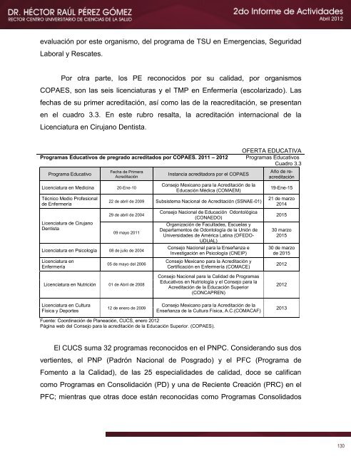2011-2012 - Centro Universitario de Ciencias de la Salud ...