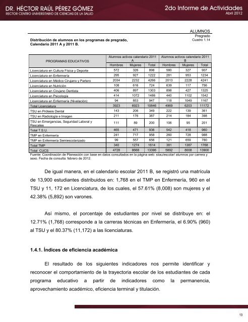 2011-2012 - Centro Universitario de Ciencias de la Salud ...