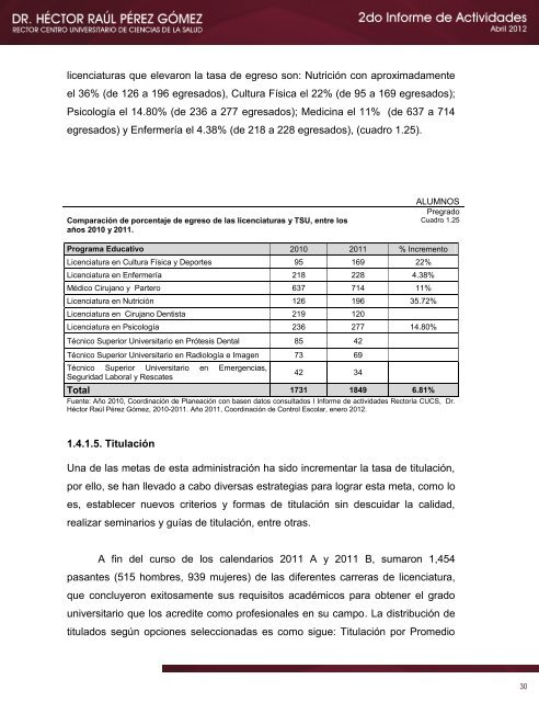 2011-2012 - Centro Universitario de Ciencias de la Salud ...