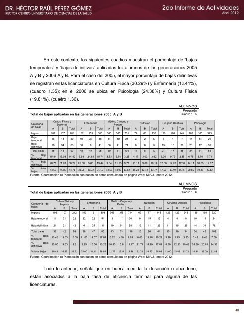 2011-2012 - Centro Universitario de Ciencias de la Salud ...