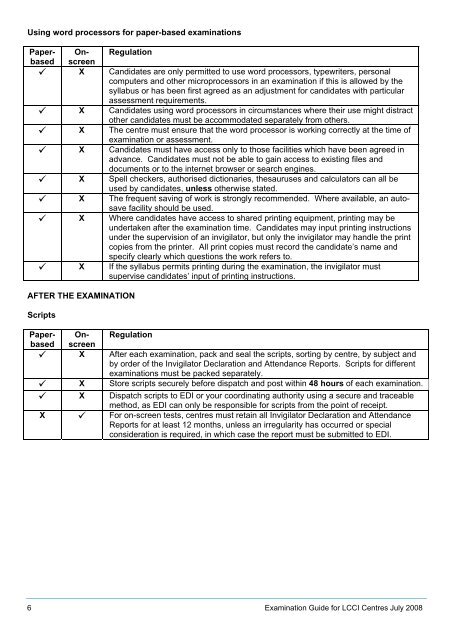 LCCI International Qualifications Examination Guide for LCCI Centres