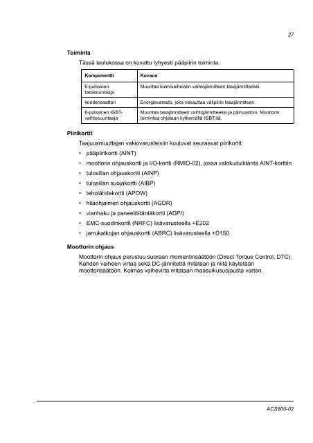 ACS800-02 - Auser