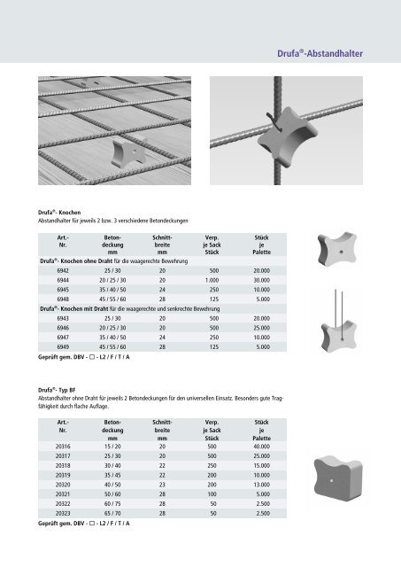 Produkt Ordner 2009 (pdf 8 MB) - Reuss-Seifert GmbH