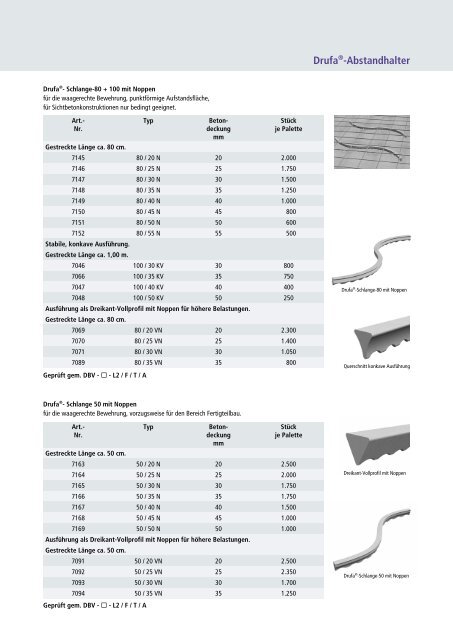 Produkt Ordner 2009 (pdf 8 MB) - Reuss-Seifert GmbH