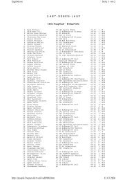 Ergebnisse Seite 1 von 2 - Zeiler Waldmarathon