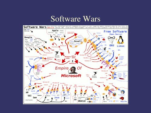 Linux y Software Libre - CIE - UNAM