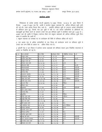 22-11-12 Live Stock Assistant Sr list - Animal Husbandry Rajasthan
