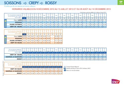 SOISSONS CREPY ROISSY - TER SNCF
