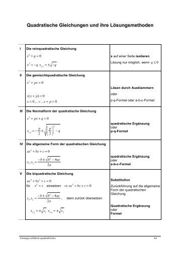Quadratische Gleichungen und ihre Lösungsmethoden - CeVis