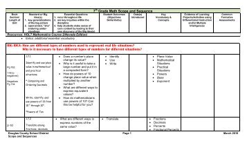 Scope and Sequence - Douglas County School District