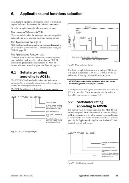 Emotron MSF 2.0 Softstarter