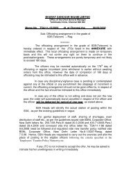 BHARAT SANCHAR NIGAM LIMITED Memo No. TSA/11-15/2008 dt ...