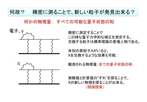 2011å¹´ç ç©¶å®¤ã¬ã¤ãã³ã¹è³æ - æ±äº¬å¤§å­¦ç´ ç²å­ç©çå½éç ç©¶ã»ã³ã¿ã¼