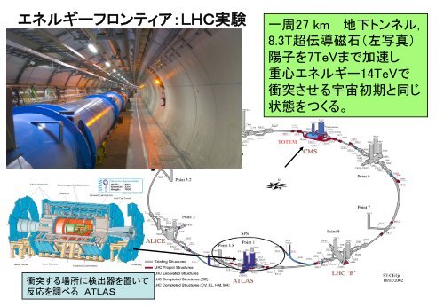 2011å¹´ç ç©¶å®¤ã¬ã¤ãã³ã¹è³æ - æ±äº¬å¤§å­¦ç´ ç²å­ç©çå½éç ç©¶ã»ã³ã¿ã¼