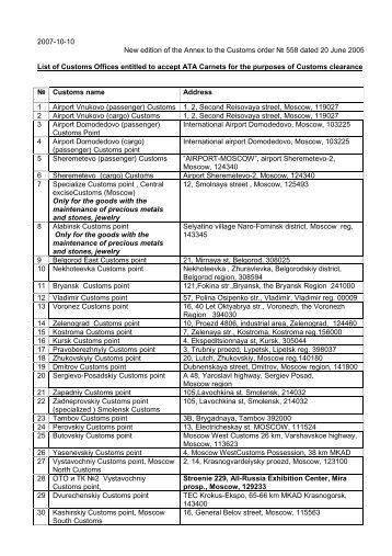 Russia - List of Customs offices - October 2007