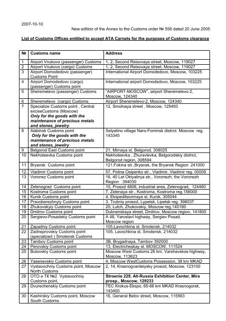 Russia - List of Customs offices - October 2007