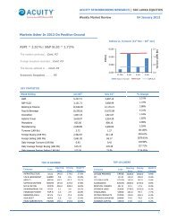 S&P SL20 ^ 1.72% - Hatton National Bank