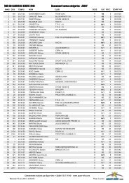 classement scratch - Klaus Hanke's Home Page - CERN