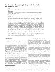 Smooth surface glass etching by deep reactive ion etching with SF6 ...